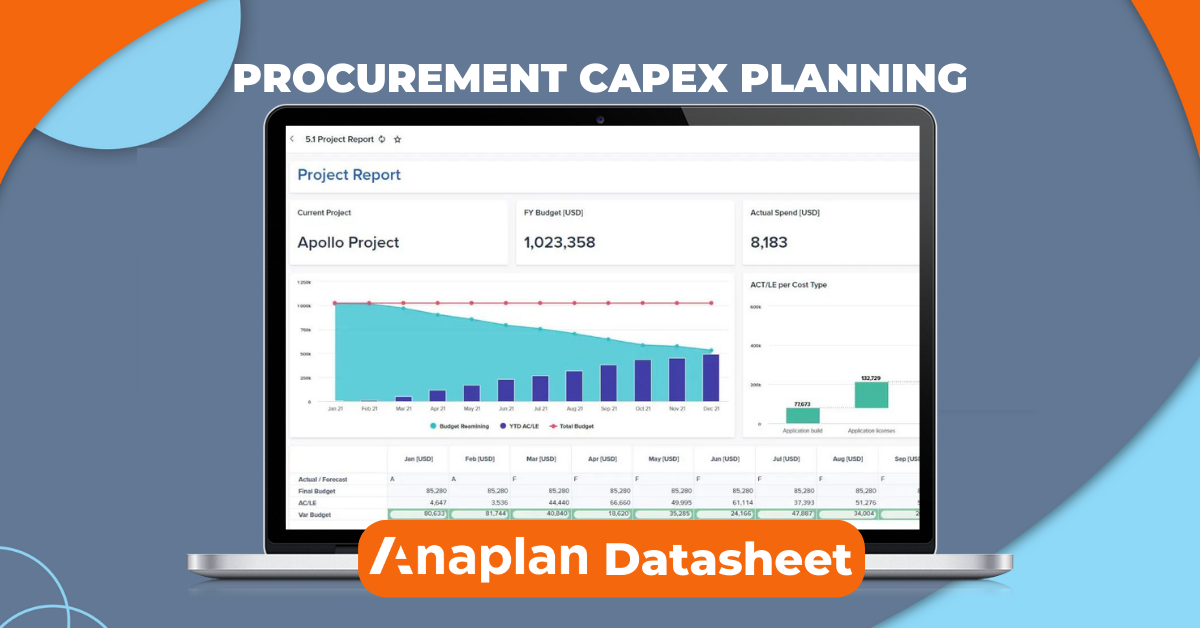 procurement capex planning with anaplan